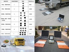 余姚市便携式地磅、电子汽车衡(上海衡器厂)